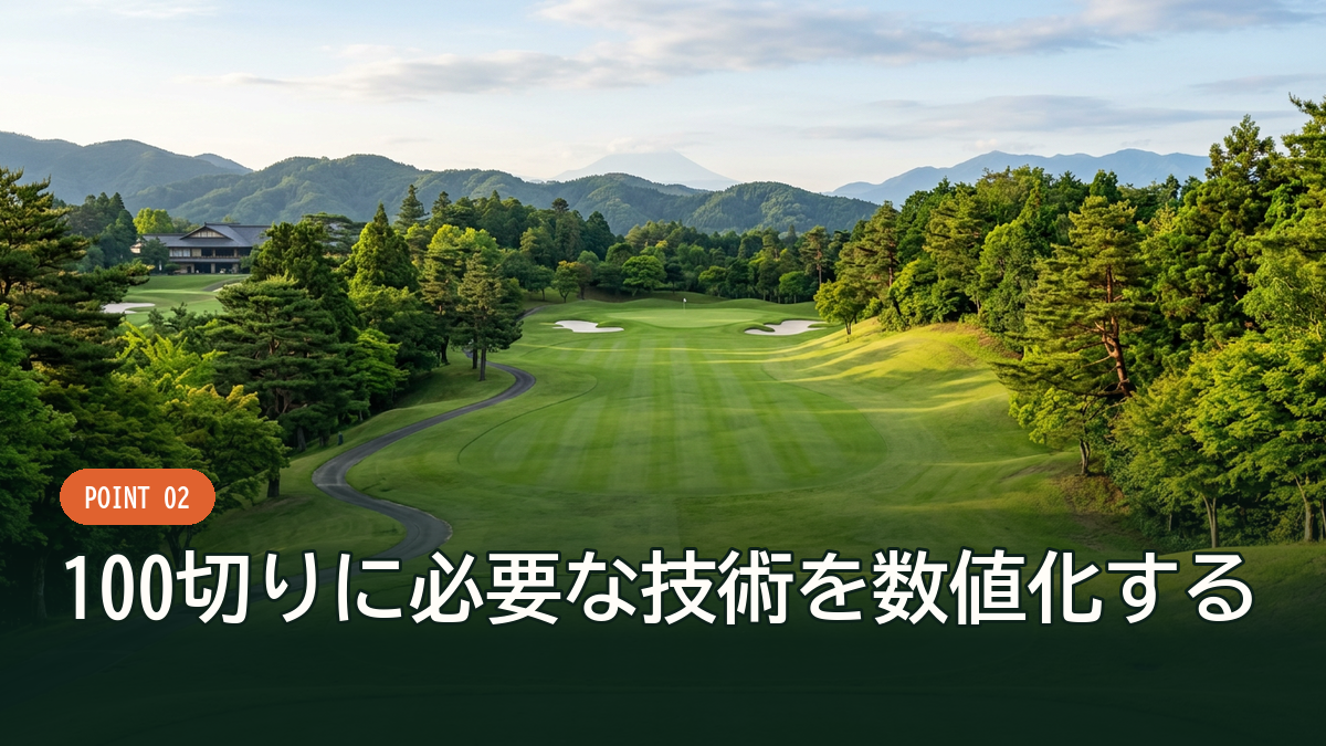 コース全体を俯瞰して技術を数字で捉える
